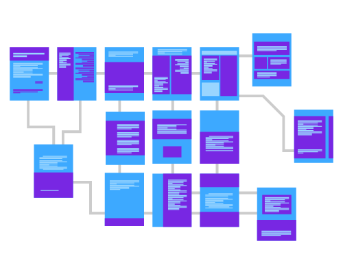 Website Site Map